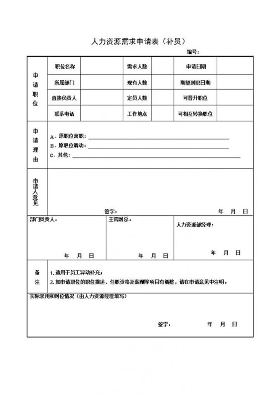 人力资源部门用人需求申请表Word模板-办公资源网