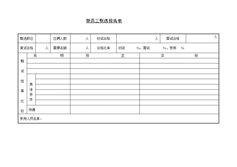 新员工面试初试甄选报告表Word模板-办公资源网