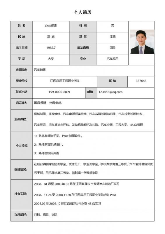 汽车销售岗位求职简历表格Word模板-办公资源网