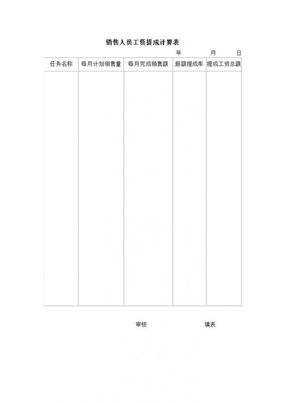 销售人员工资提成计算word模板-办公资源网