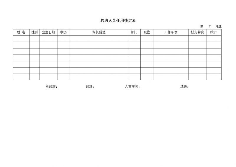聘约人员任用核定表word模板 (2)-办公资源网