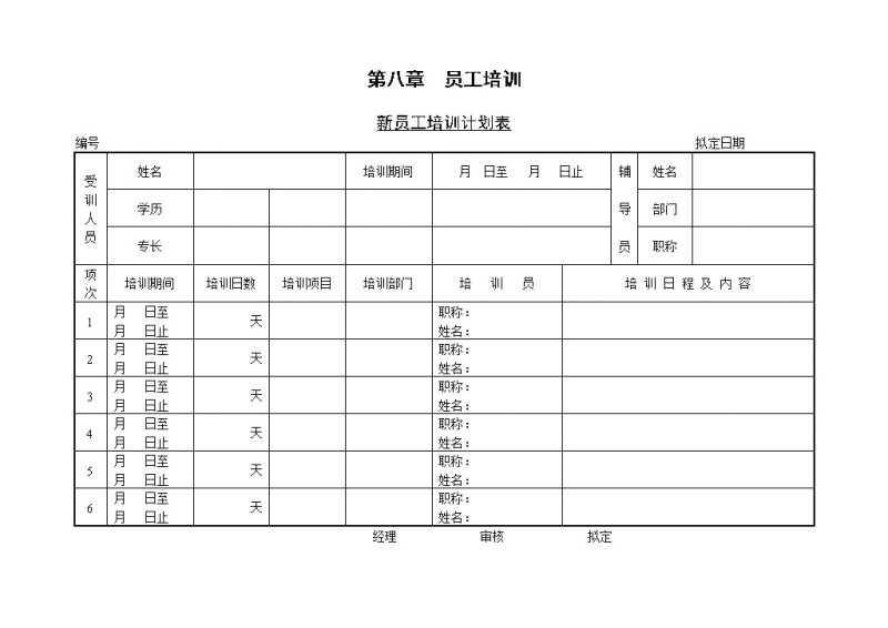 中小企业新员工培训计划表Word模板-办公资源网