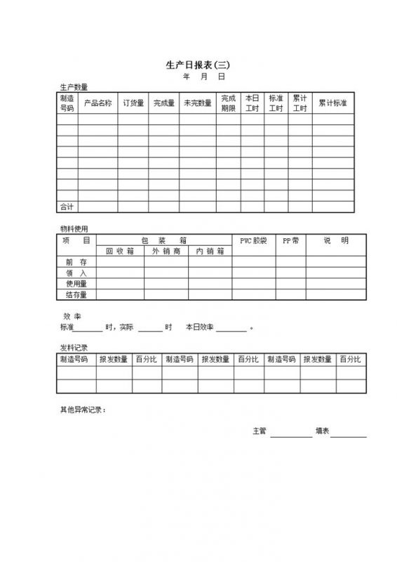 制造业产品生产数量统计详情表word模板 (2)-办公资源网