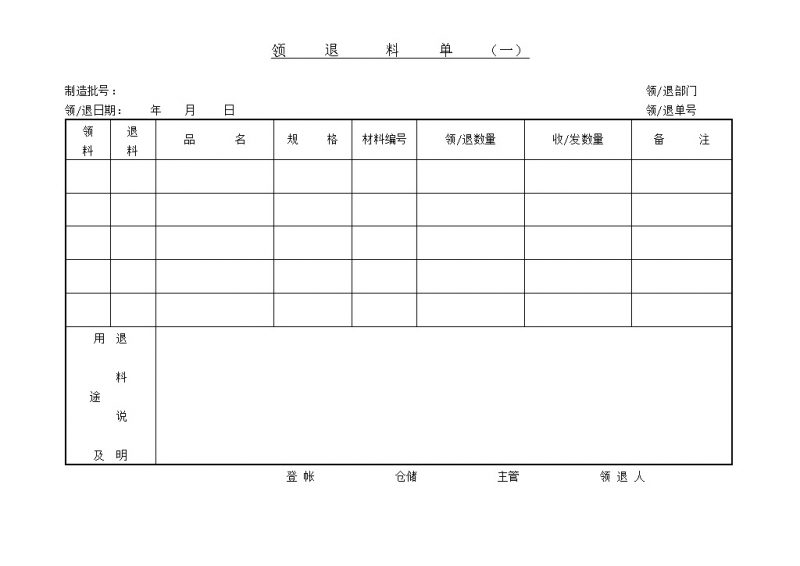 库存管理材料领退记录报表word模板-办公资源网