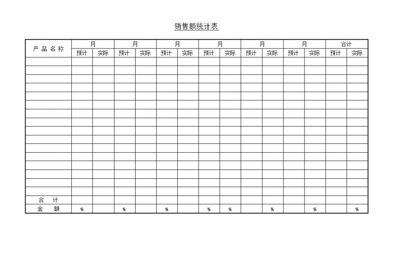 销售额统计表实绩与预计word模板-办公资源网