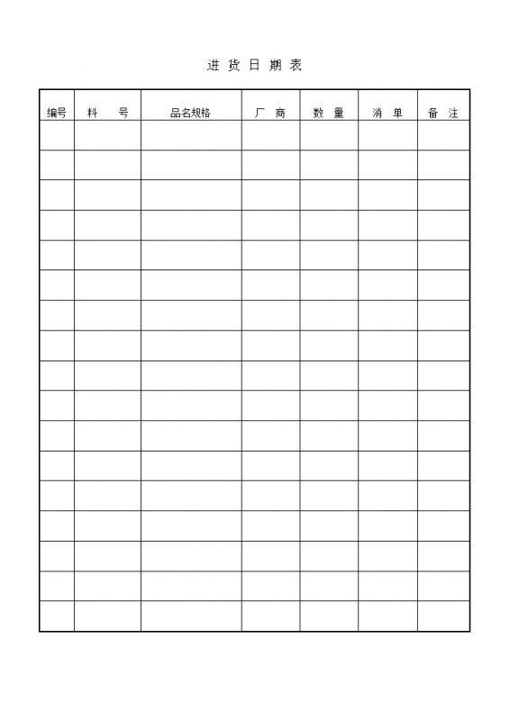 商品进货数量厂商明细日报表word模板 (2)-办公资源网