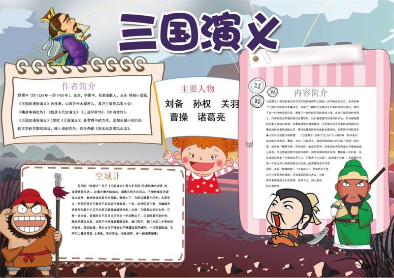 三国演义相关知识手抄报Word模板-办公资源网