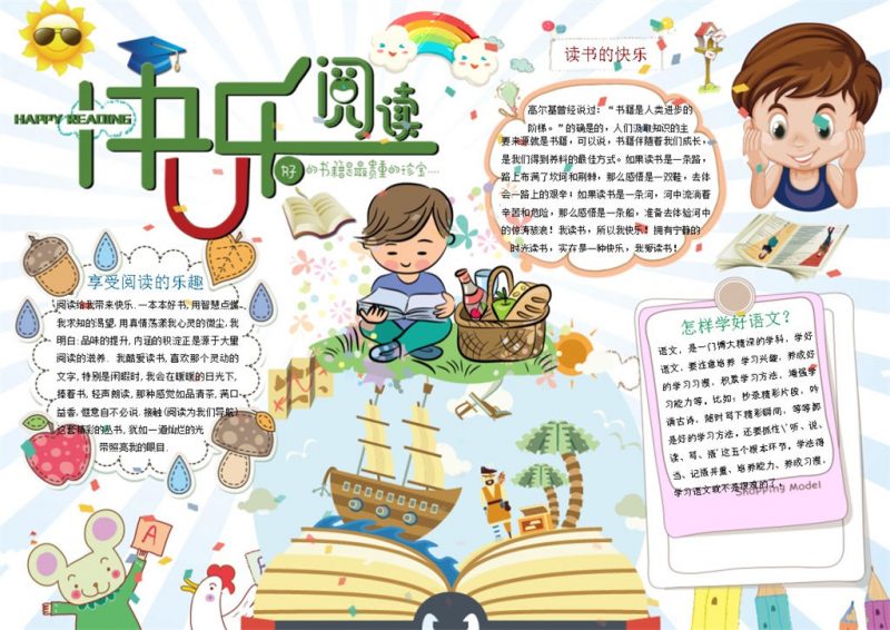 快乐阅读很重要手抄报Word模板-办公资源网
