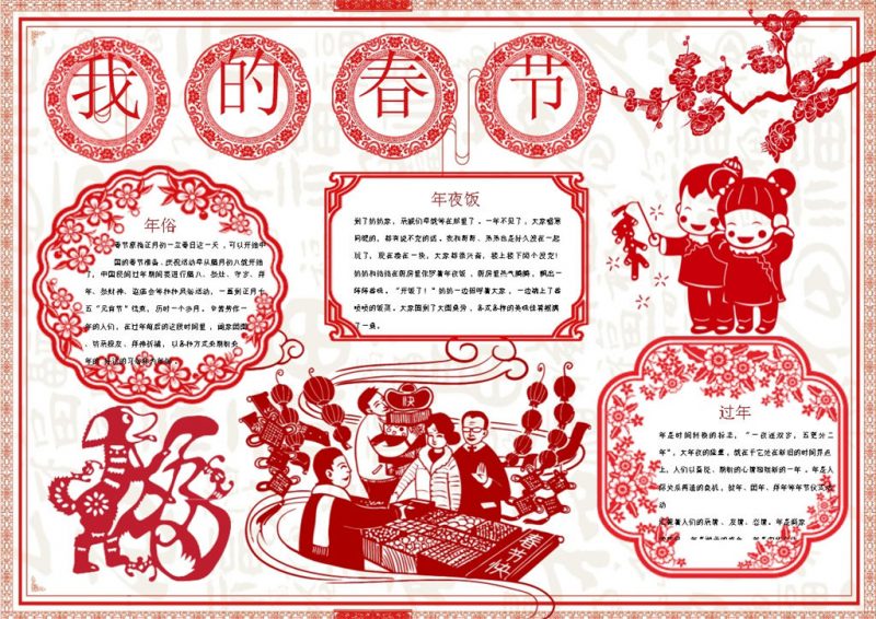 我的春节剪纸年俗小报手抄报Word模板-办公资源网