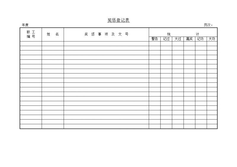 人事管理职员奖惩登记书word模板-办公资源网