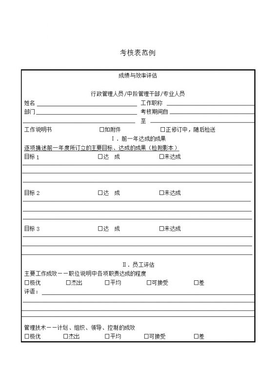 部门员工能力综合成绩考核表范例word模板-办公资源网