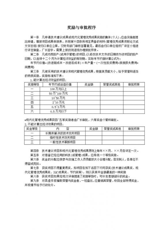 申请技术建议成果现代化管理优秀成果的奖励与审批程序word模板-办公资源网