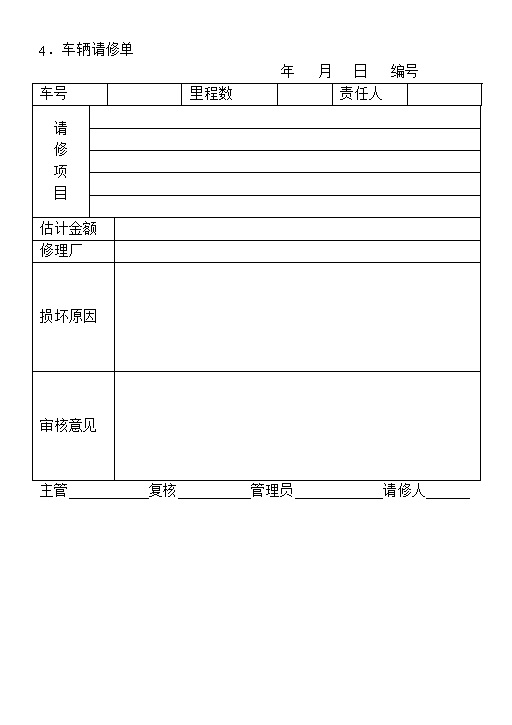 车辆故障维修申请报告单Word模板-办公资源网