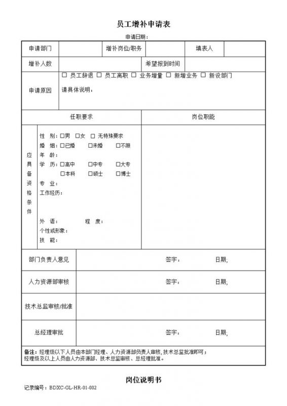行政人事招聘管理表格大全Word模板-办公资源网