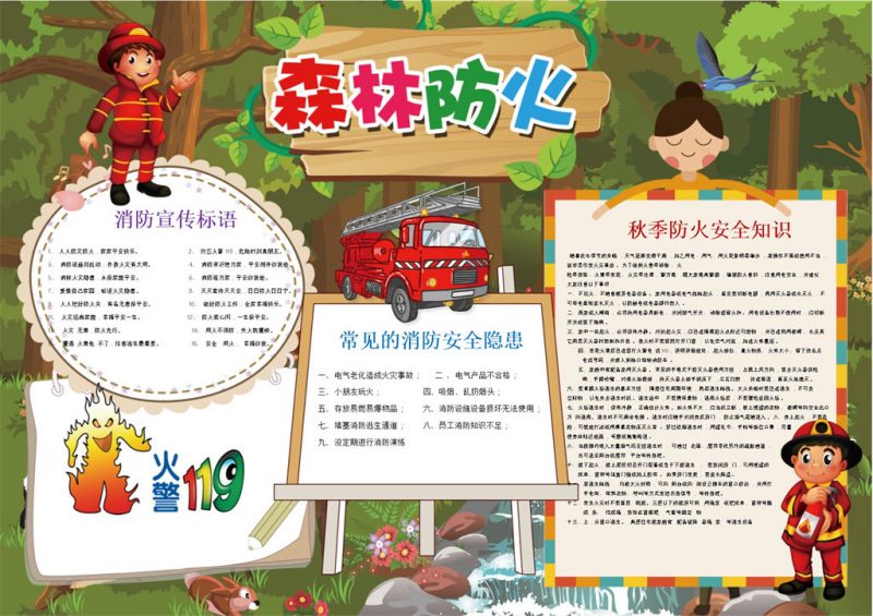 消防预防知识宣传手抄报Word模板-办公资源网