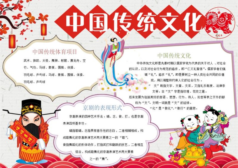 中华传统文化弘扬手抄报Word模板-办公资源网