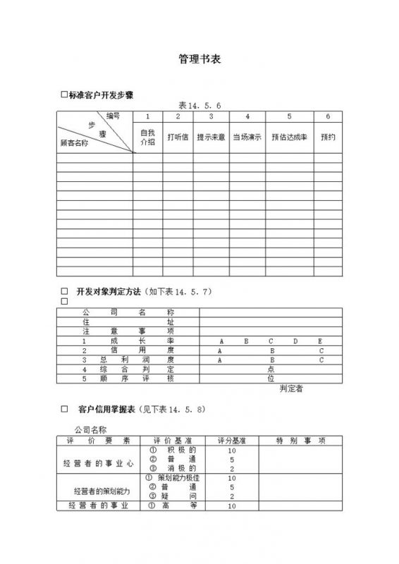 标准客户开发步骤顾客管理书表word模板-办公资源网