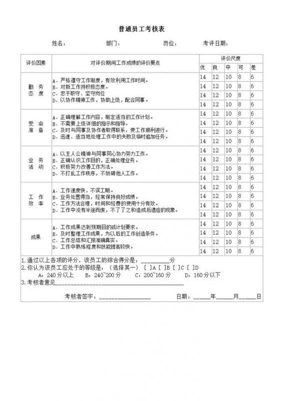 普通员工考核表word模板-办公资源网