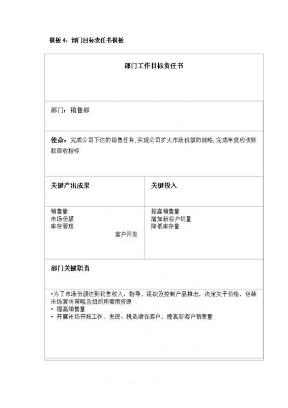 部门目标计划分析责任书模板word模板-办公资源网