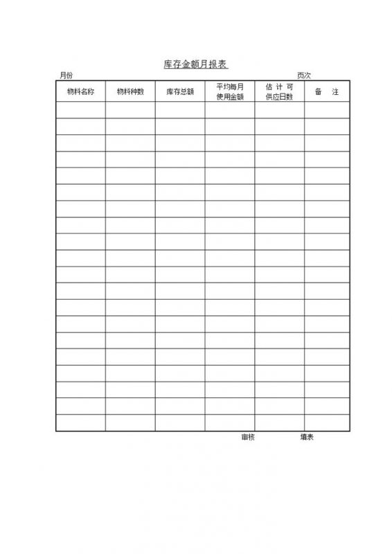 库存金额月报表word模板-办公资源网
