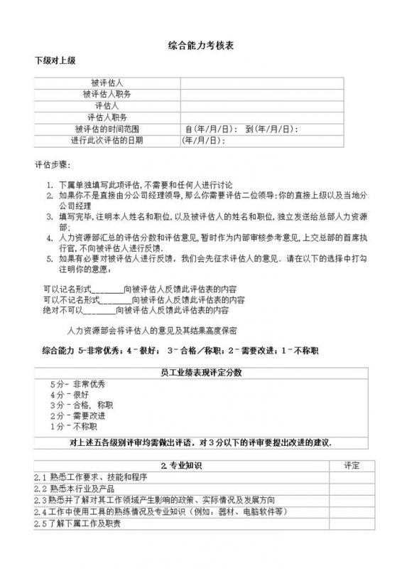 员工业绩评定综合能力考核表word模板-办公资源网