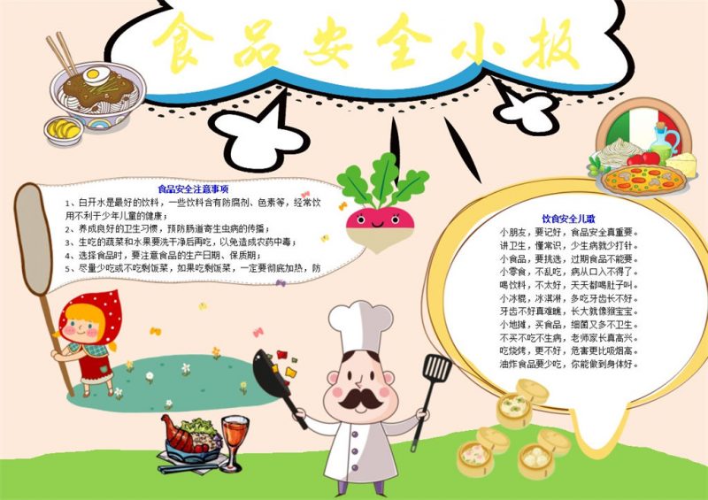 食品安全饮食安全手抄报Word模板-办公资源网