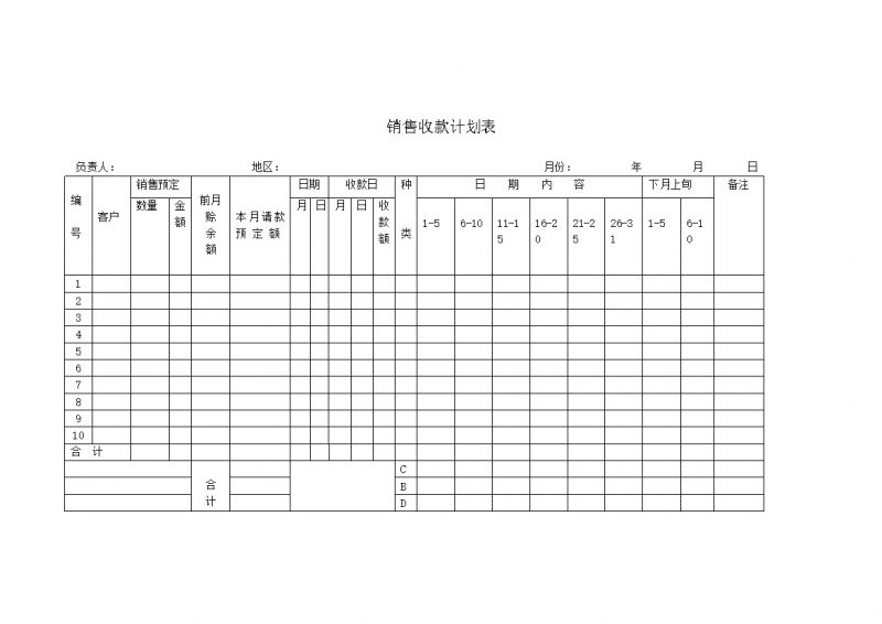 销售收款计划表word模板-办公资源网