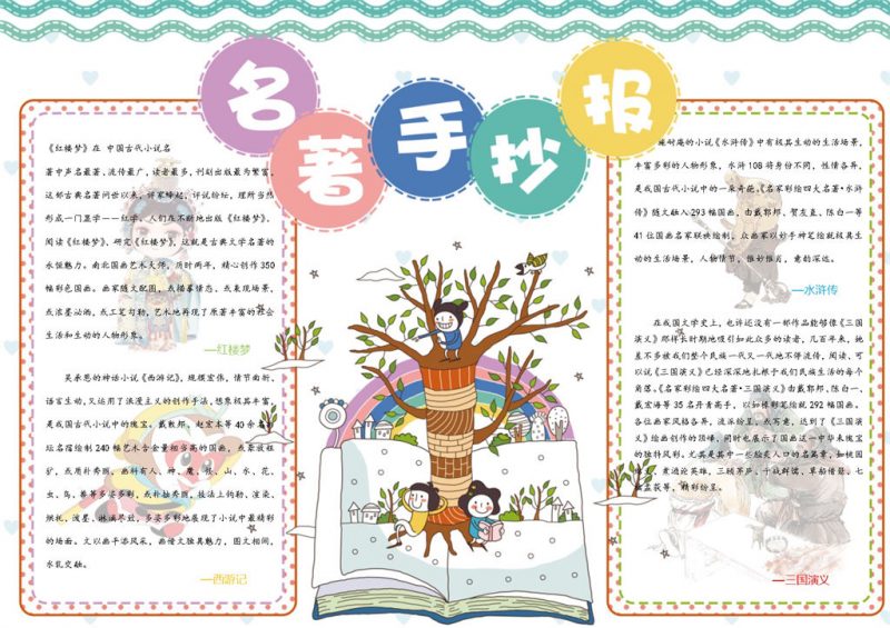 四大名著手抄报Word模板-办公资源网