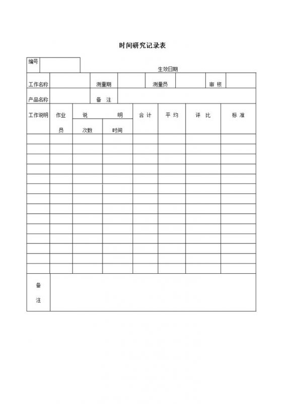 工厂产品生产时间效率标准测量统计表word模板-办公资源网