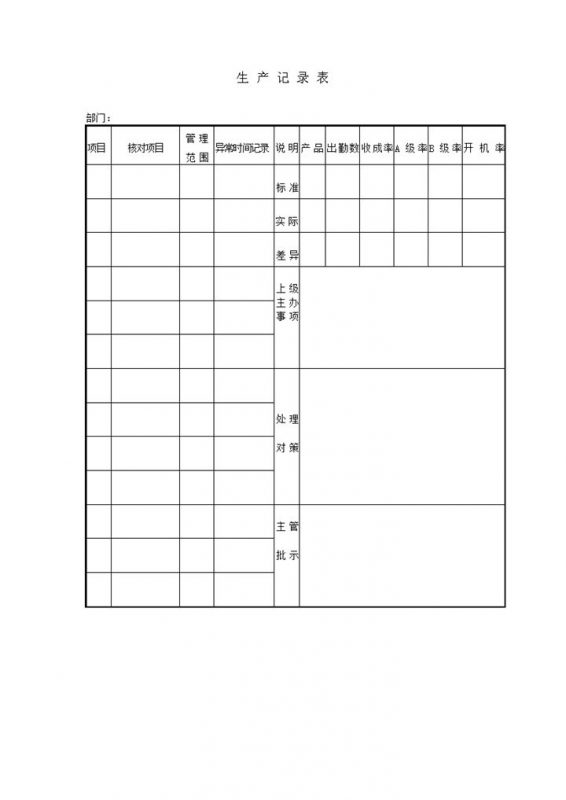 项目生产记录表word模板-办公资源网