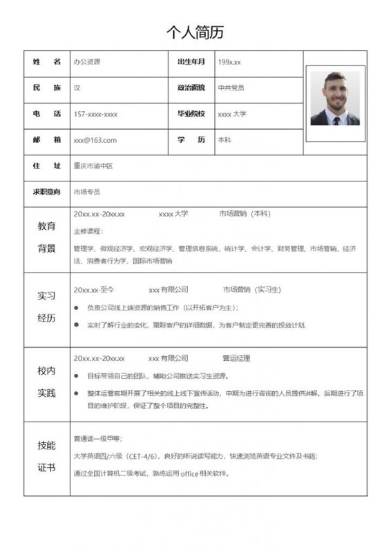 经典大气个人应聘求职简历表格Word模板-办公资源网