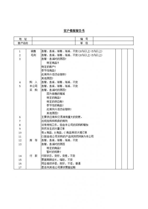客户情报报告书word模板-办公资源网