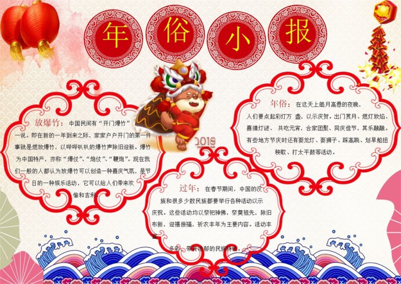 新春快乐喜庆年俗小报手抄报Word模板-办公资源网