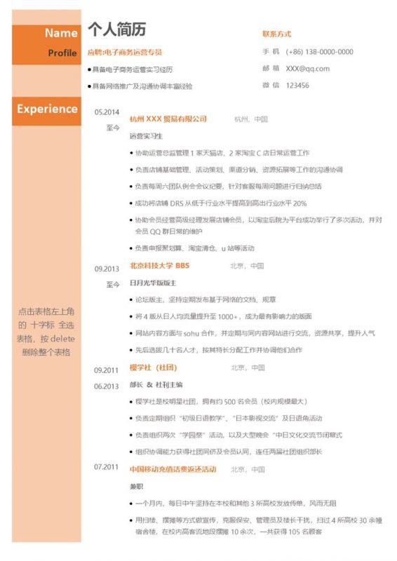 橙色极简风电子商务运营专员个人简历Word模板-办公资源网