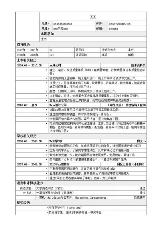 土木类岗位单页式简历模板word模板-办公资源网