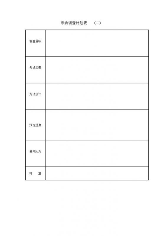 市场目标调查计划实施记录格式表word模板-办公资源网