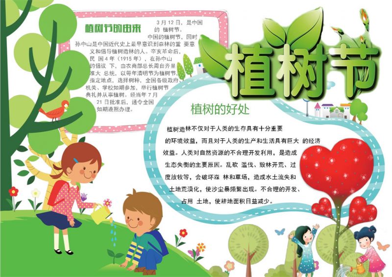 植树节由来植树节好处手抄报Word模板 (2)-办公资源网