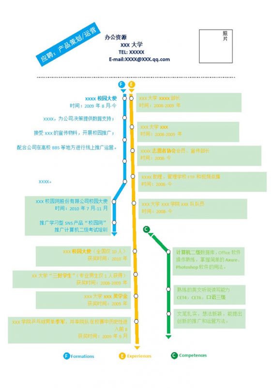 应聘产品策划运营word简历模板-办公资源网