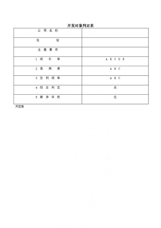 公司开发对象成长率利润率综合评比判定表word模板-办公资源网