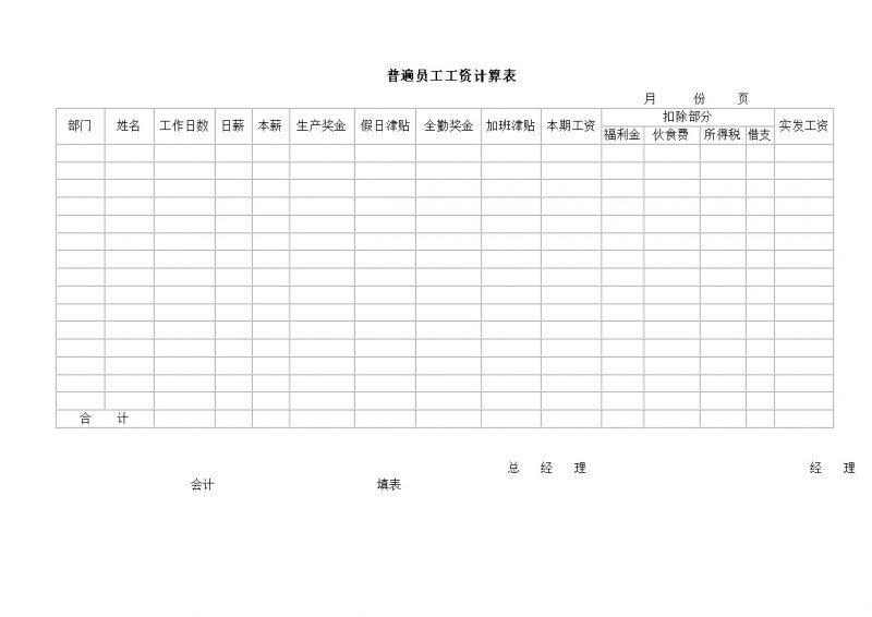 普遍员工工资计算word模板-办公资源网