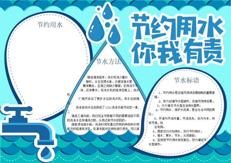 节约用水加强意识宣传手抄报Word模板-办公资源网