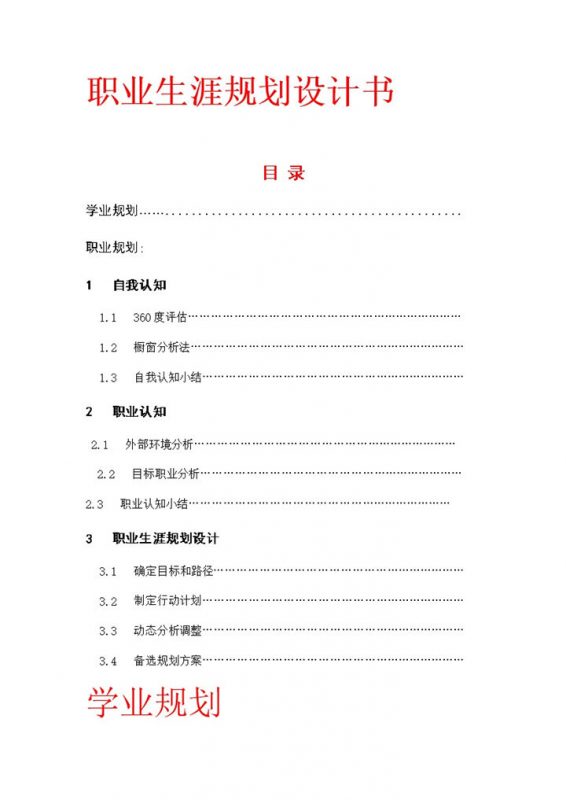 网络工程专业学生职业生涯规划设计书Word模板-办公资源网