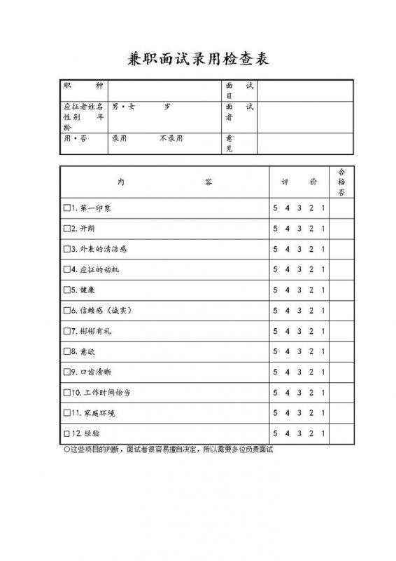 公司企业通用兼职面试录用检查表Word模板-办公资源网