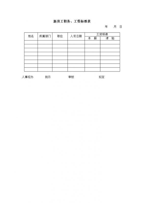 公司新员工职务工资标准金额统计表word模板-办公资源网
