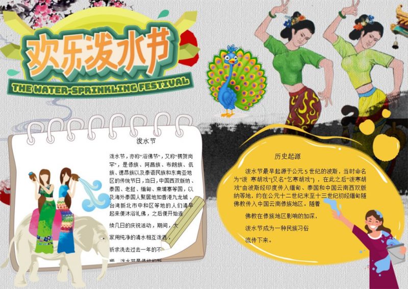 欢乐泼水节起源介绍手抄报Word模板-办公资源网