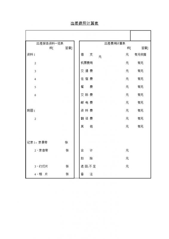 员工出差费用计算明细表Word模板-办公资源网