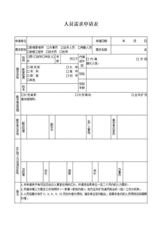 公司人员需求职别调动申请表word模板-办公资源网