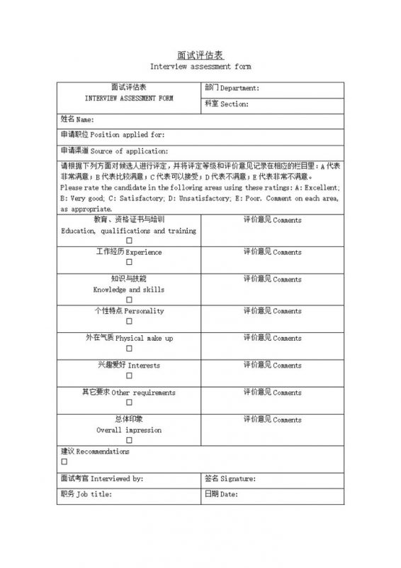 公司人事评价人员面试评估表word模板-办公资源网