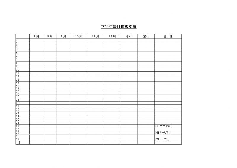 下半年每日销售实绩word模板-办公资源网