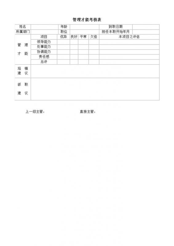 部门员工领导能力管理才能考核表word模板-办公资源网